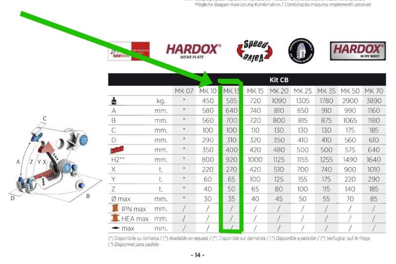 OmecoHub - Immagine TREVI BENNE MK13